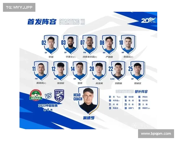 2023年中国足球乙级联赛球队完整名单及阵容分析 2023年中国足球乙级联赛球队完整名单及阵容分析
