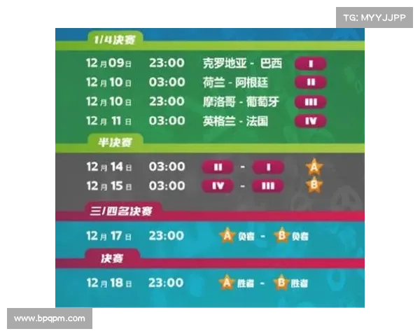 2022卡塔尔世界杯足球赛的详细时间表及赛事安排解读 2022卡塔尔世界杯足球赛的详细时间表及赛事安排解读