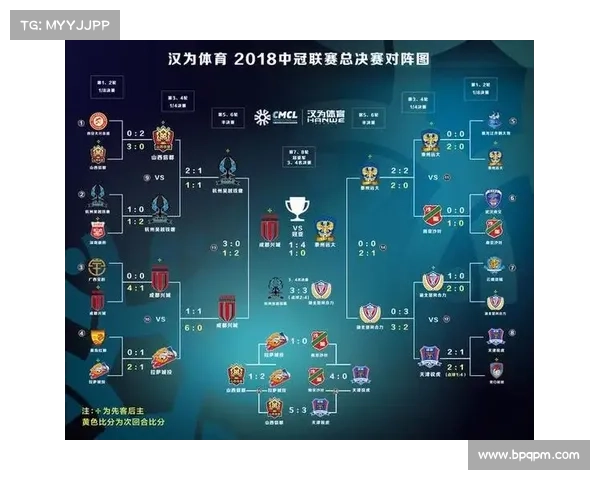 2016中乙南区积分榜回顾与2019中乙南北区积分榜对比分析 2016中乙南区积分榜回顾与2019中乙南北区积分榜对比分析