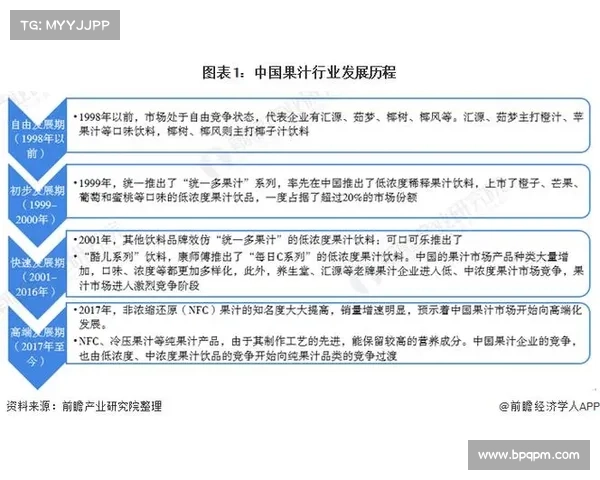 探究宜兴中超足球俱乐部的发展历程与现状分析 探究宜兴中超足球俱乐部的发展历程与现状分析